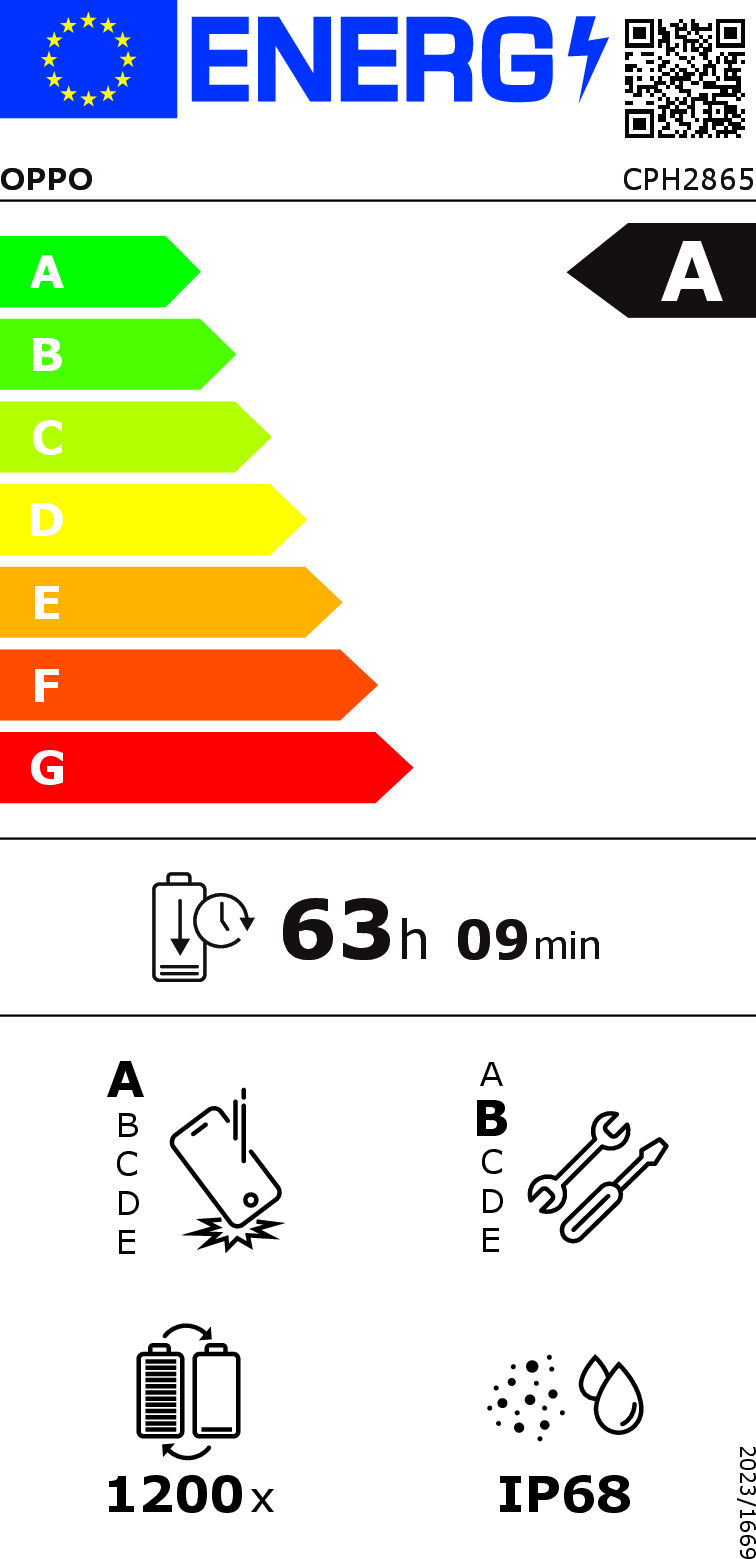Certificado energ&eacute;tico A