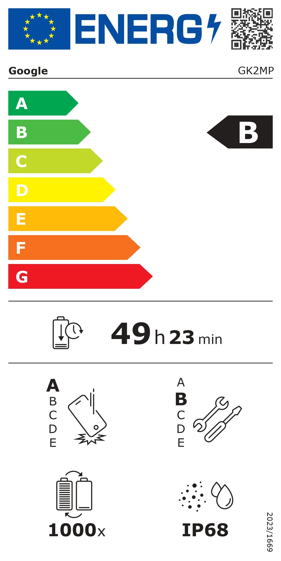 Certificado energ&eacute;tico B