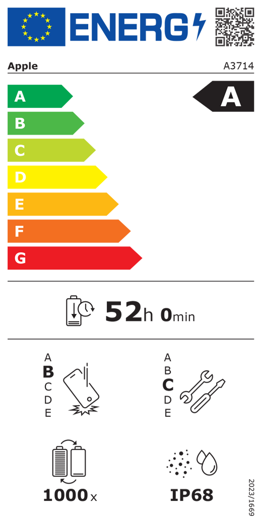 Certificado energ&eacute;tico A
