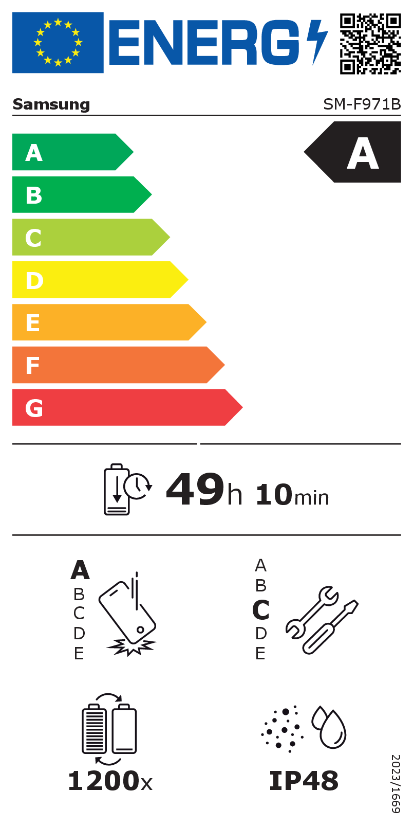 Certificado energ&eacute;tico A