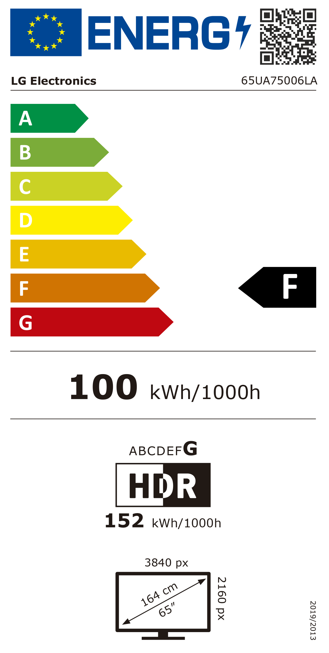 Certificado energético F